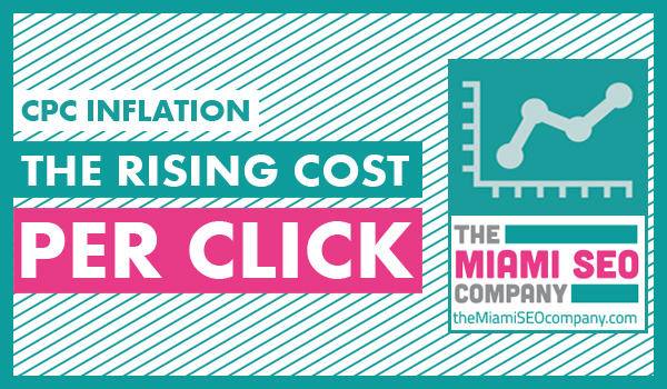 CPC inflation - The Rising Cost Per Click 1