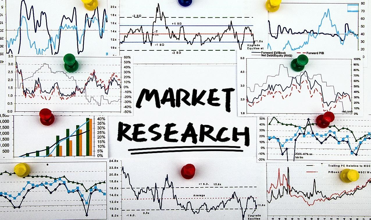 marketresearchindustry